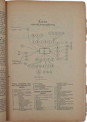 Вестник жизни. Итоги политики, науки, литературы и искусства. [Журнал]. 1918. № 1 / Худож. Георгий Пашков. М., 1918.